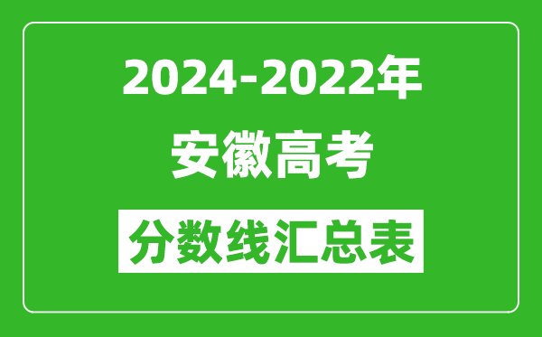 安徽2024-2022近三年高考分數(shù)線匯總表(2025參考)