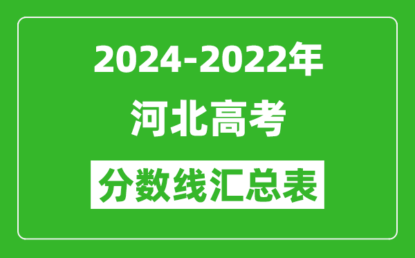 河北2024-2022近三年高考分?jǐn)?shù)線匯總表(2025參考)