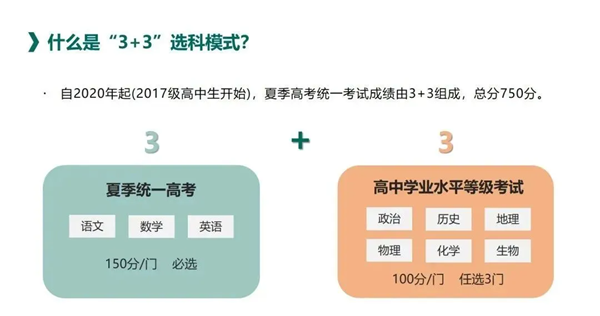 2025年海南高考改革方案,海南最新高考模式是什么？