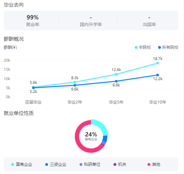 2025南京理工大學(xué)獎學(xué)金評定制度_一般能有多少錢？