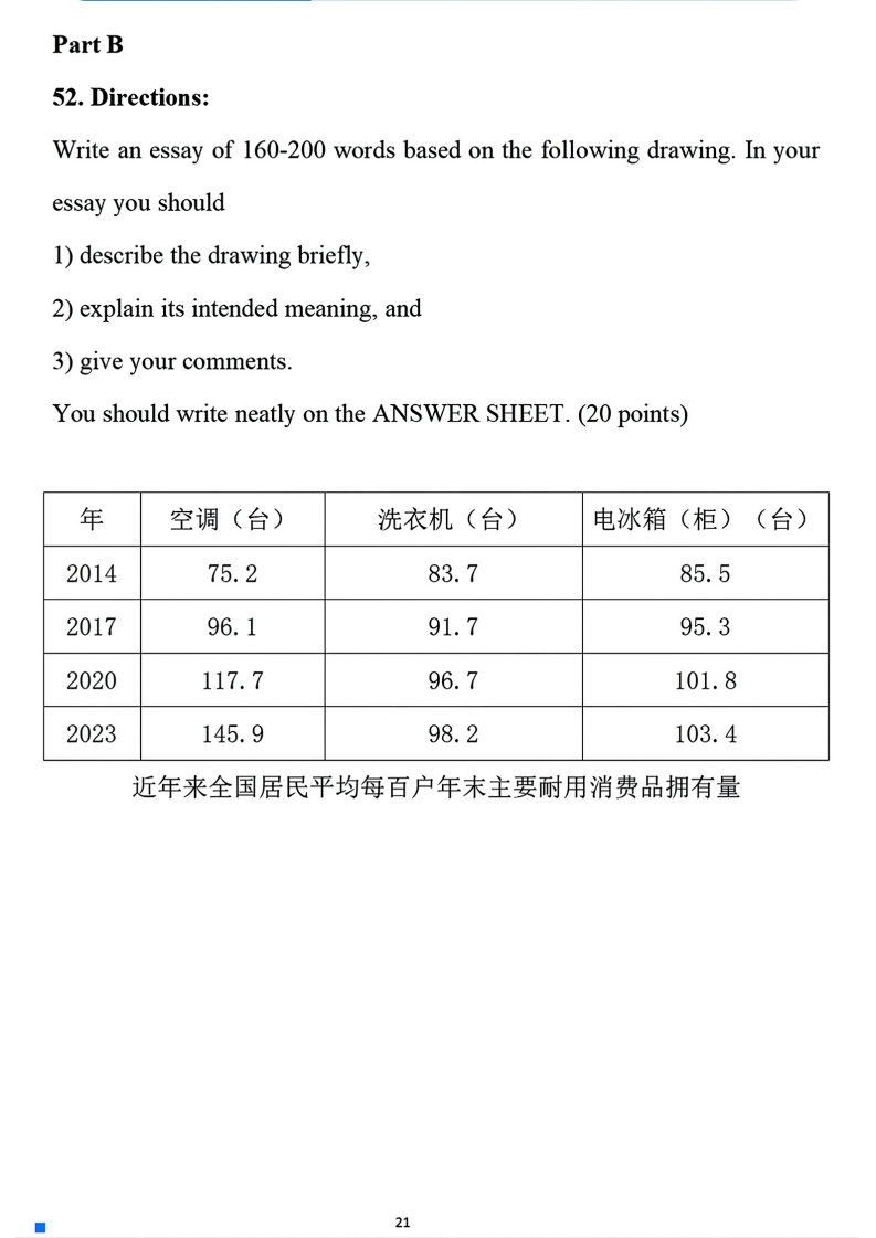 2025年研究生考試英語一試卷真題及答案解析