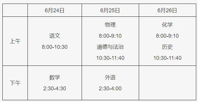 2025年北京中考時間表,預計是幾月幾號開始