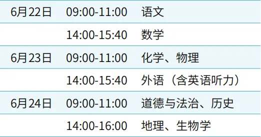 2025年天津中考時間表,預計是幾月幾號開始