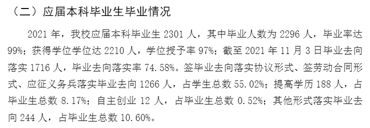 2025西藏大學(xué)就業(yè)率及就業(yè)前景怎么樣_好就業(yè)嗎？
