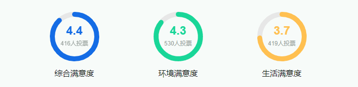 2025中央美術(shù)學(xué)院王牌專業(yè)有哪些_中央美術(shù)學(xué)院最好的專業(yè)排行榜