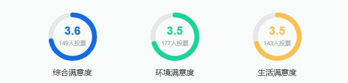 2025外交學(xué)院王牌專業(yè)有哪些_外交學(xué)院最好的專業(yè)排行榜