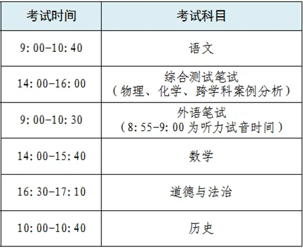 2025年上海中考時間表,預計是幾月幾號開始