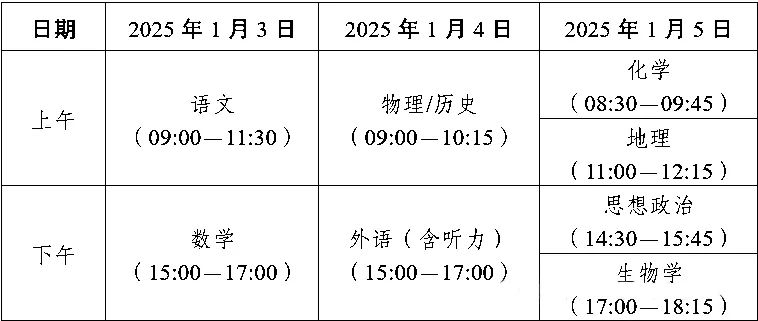 2025年八省聯(lián)考數(shù)學試卷及答案解析
