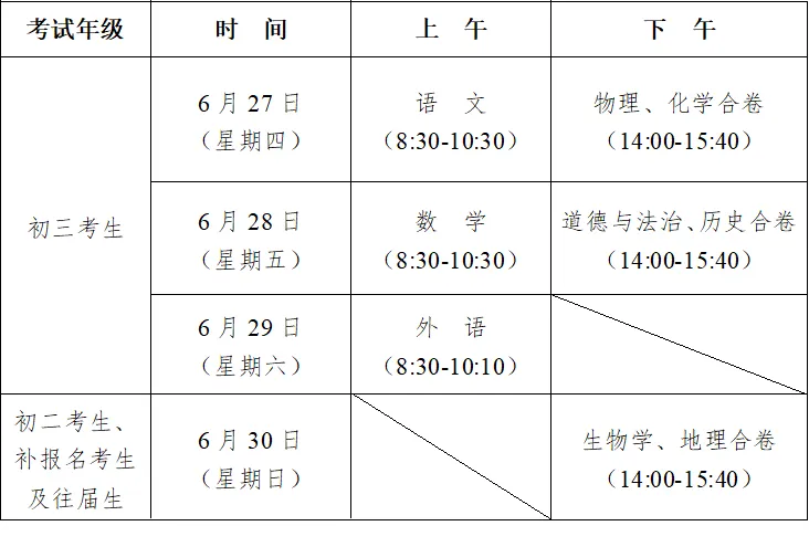 2025年吉林中考時間是幾月幾號,各科目具體時間安排