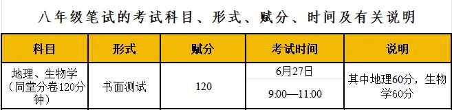2025年廣西中考時(shí)間是幾月幾號(hào),各科目具體時(shí)間安排