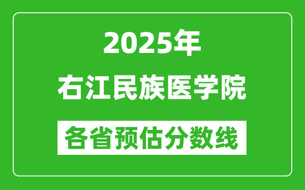 2025年右江民族醫(yī)學(xué)院各省預(yù)估分?jǐn)?shù)線,預(yù)計(jì)最低多少分能上?