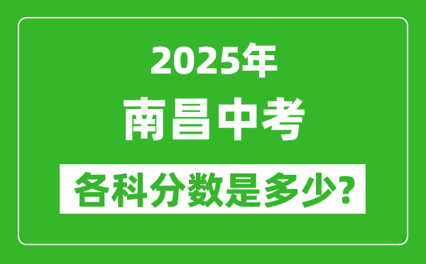 2025南昌中考科目及各科分?jǐn)?shù)是多少？