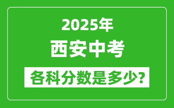 2025西安中考科目及各科分?jǐn)?shù)是多少?