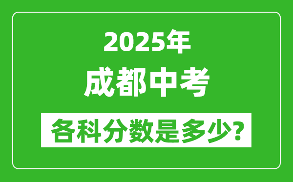 2025成都中考科目及各科分?jǐn)?shù)是多少？