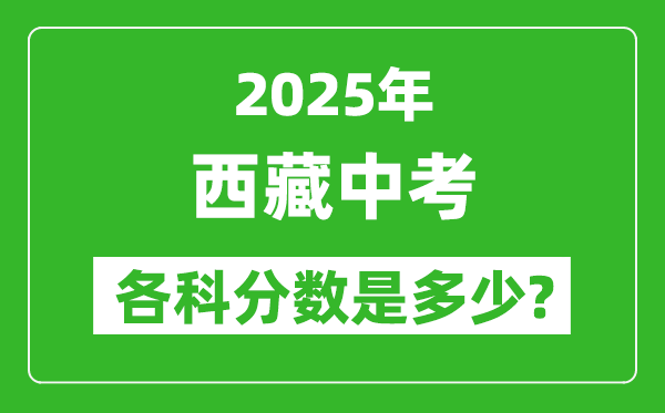2025西藏中考科目及各科分?jǐn)?shù)是多少？