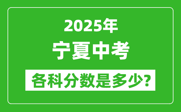2025寧夏中考科目及各科分數(shù)是多少？