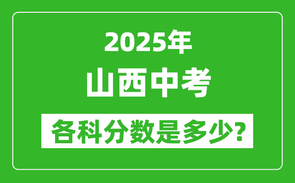 2025山西中考科目及各科分?jǐn)?shù)是多少？