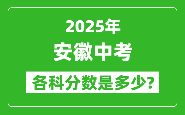 2025安徽中考科目及各科分?jǐn)?shù)是多少?