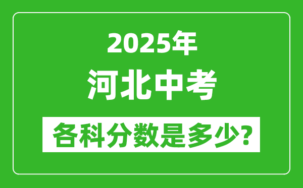 2025河北中考科目及各科分?jǐn)?shù)是多少？