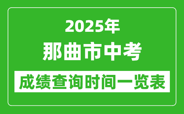 那曲中考成績查詢時間2025年具體時間一覽表