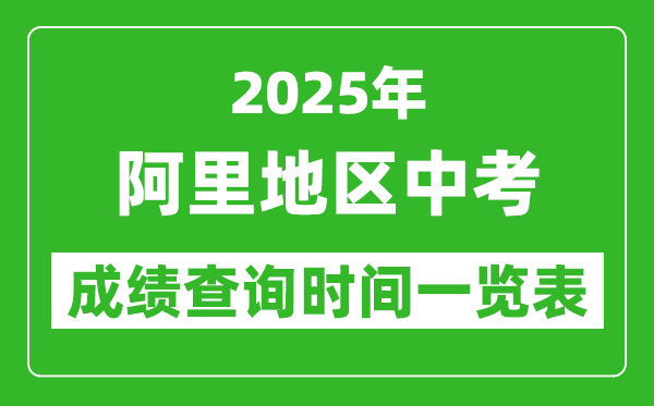 阿里地區(qū)中考成績查詢時間2025年具體時間一覽表