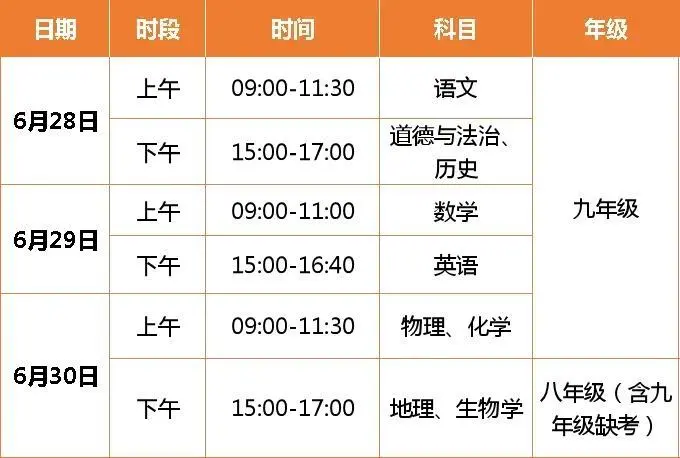 2025年銀川中考時(shí)間幾月幾號,各科目具體時(shí)間安排表
