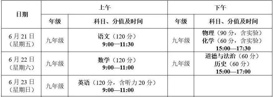 2025年西寧中考時間幾月幾號,各科目具體時間安排表