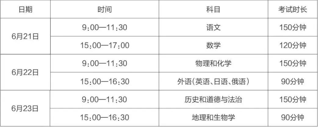 2025年大連中考時間幾月幾號,各科目具體時間安排表
