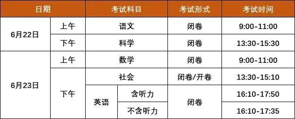 2025年寧波中考時(shí)間幾月幾號(hào),各科目具體時(shí)間安排表