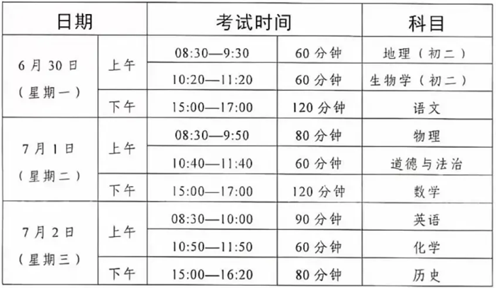 2025年深圳中考時(shí)間幾月幾號,各科目具體時(shí)間安排表