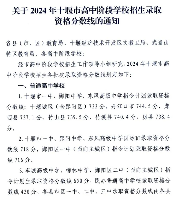 2025年襄陽中考錄取分?jǐn)?shù)線一覽表(含歷年分?jǐn)?shù)線)