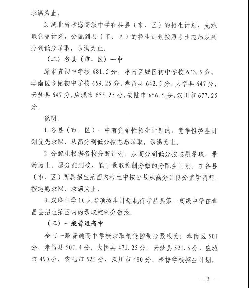 2025年孝感中考錄取分數(shù)線一覽表(含歷年分數(shù)線)