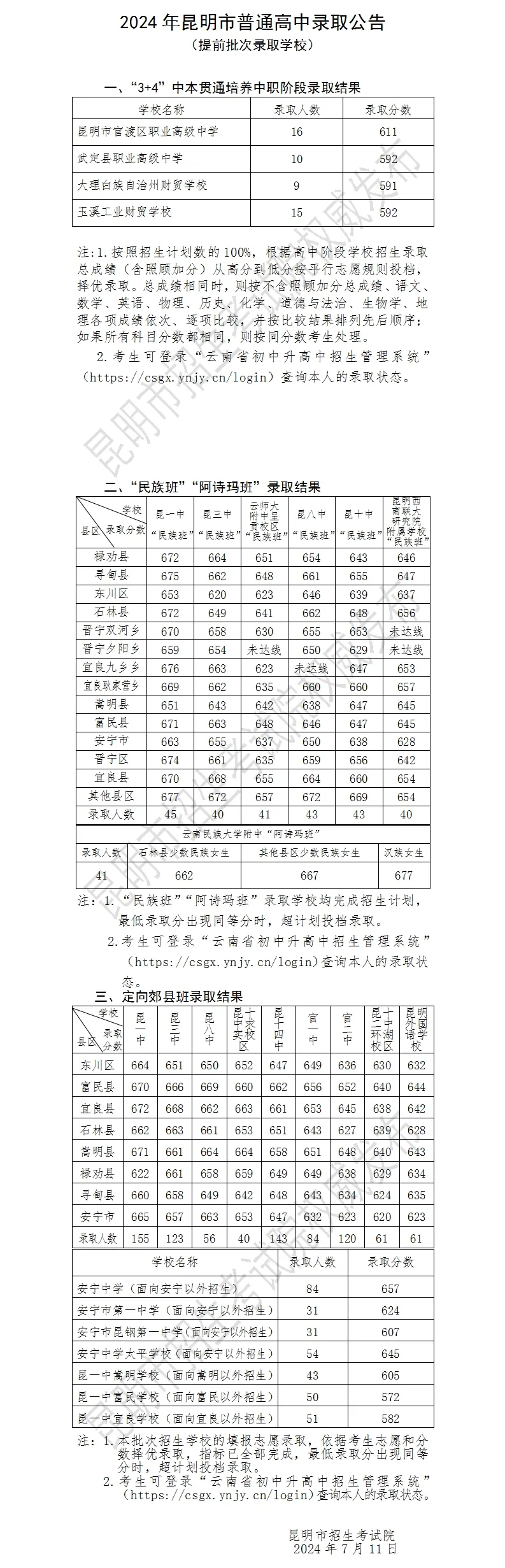 2025年昆明中考錄取分數(shù)線一覽表(含歷年分數(shù)線)