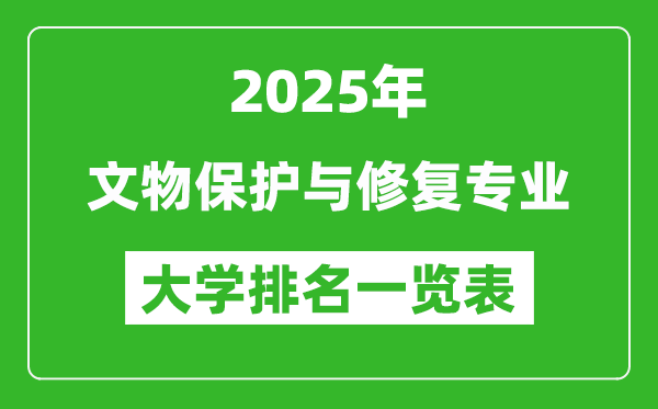 全國文物保護與修復(fù)專業(yè)最好的大學(xué)排名一覽表（2025最新）
