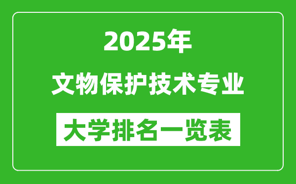 全國(guó)文物保護(hù)技術(shù)專業(yè)最好的大學(xué)排名一覽表(2025最新)