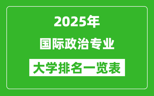 全國(guó)國(guó)際政治專(zhuān)業(yè)最好的大學(xué)排名一覽表(2025最新)