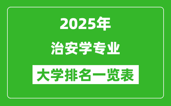 全國治安學專業(yè)最好的大學排名一覽表(2025最新)