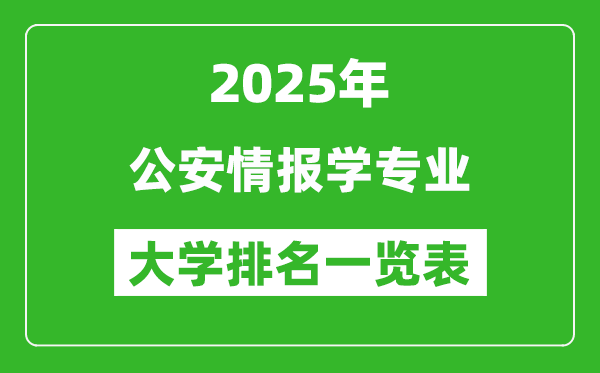 全國公安情報學專業(yè)最好的大學排名一覽表(2025最新)