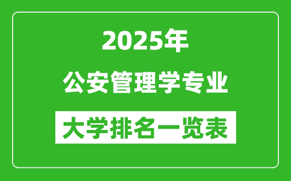 全國(guó)公安管理學(xué)專業(yè)最好的大學(xué)排名一覽表(2025最新)