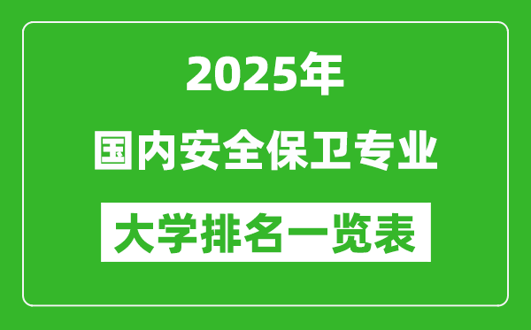 全國(guó)國(guó)內(nèi)安全保衛(wèi)專(zhuān)業(yè)最好的大學(xué)排名一覽表(2025最新)