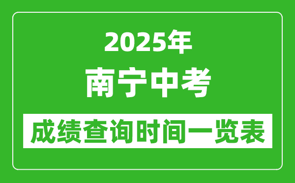 南寧中考成績查詢時間2025年具體時間一覽表