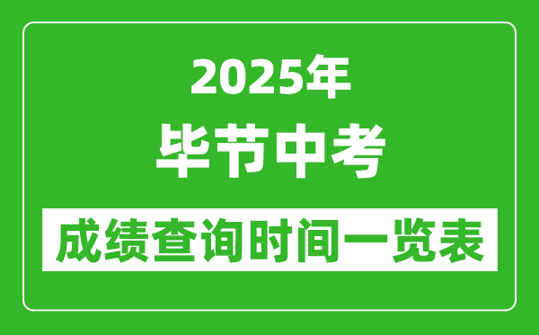 畢節(jié)中考成績(jī)查詢時(shí)間2025年具體時(shí)間一覽表