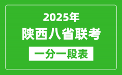 2025年陜西八省聯(lián)考一分一段表_成績一分段統(tǒng)計(jì)表