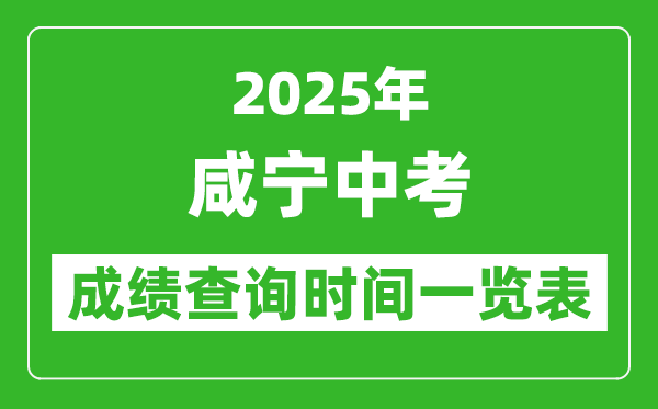 咸寧中考成績(jī)查詢時(shí)間2025年具體時(shí)間一覽表