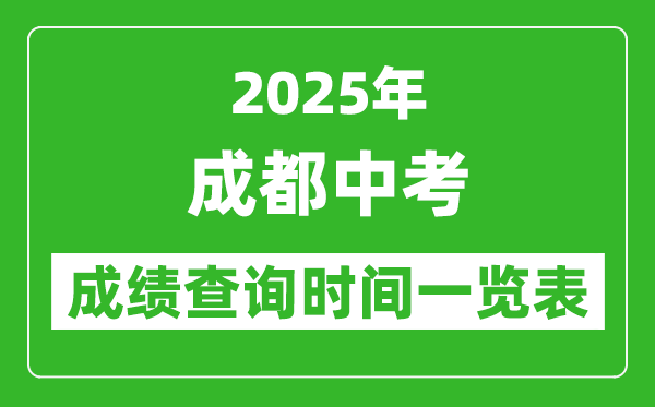 成都中考成績查詢時間2025年具體時間一覽表