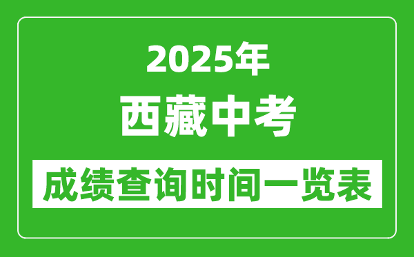 2025年西藏各市中考成績查詢時間一覽表