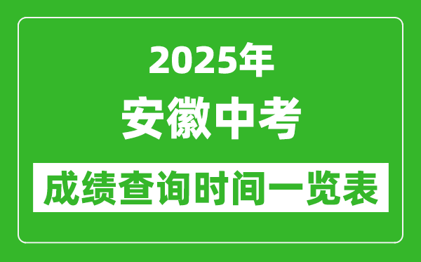 2025年安徽各市中考成績(jī)查詢時(shí)間一覽表
