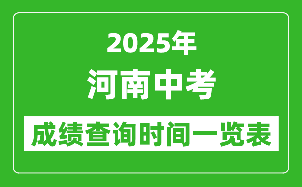 2025年河南各市中考成績查詢時(shí)間一覽表