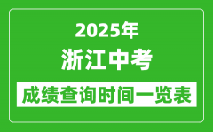 2025年浙江各市中考成績查詢時間一覽表
