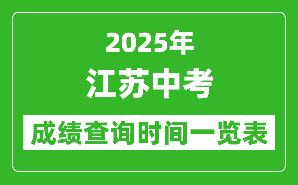 2025年江蘇各市中考成績(jī)查詢時(shí)間一覽表